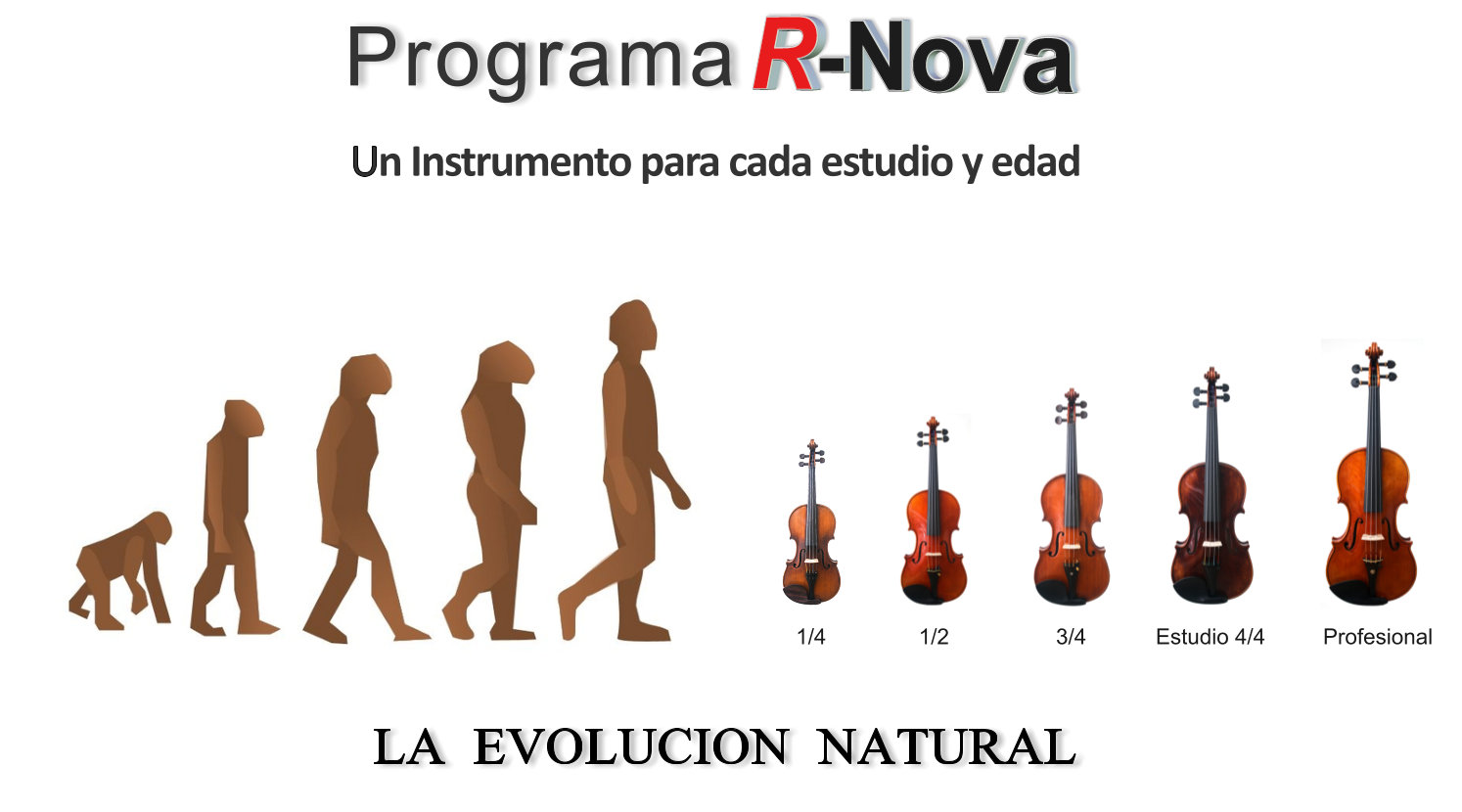 Programa R Nova