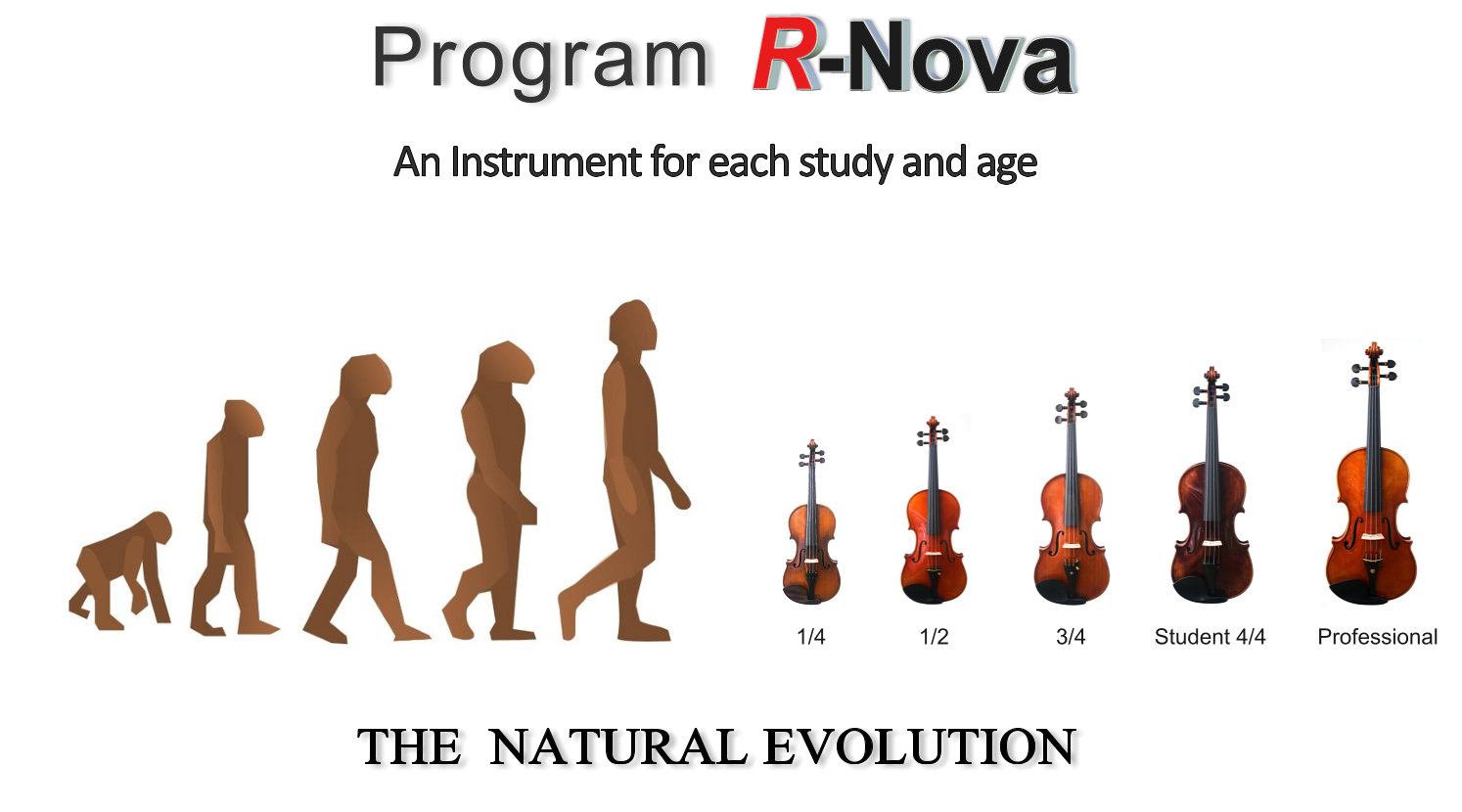 Program R Nova